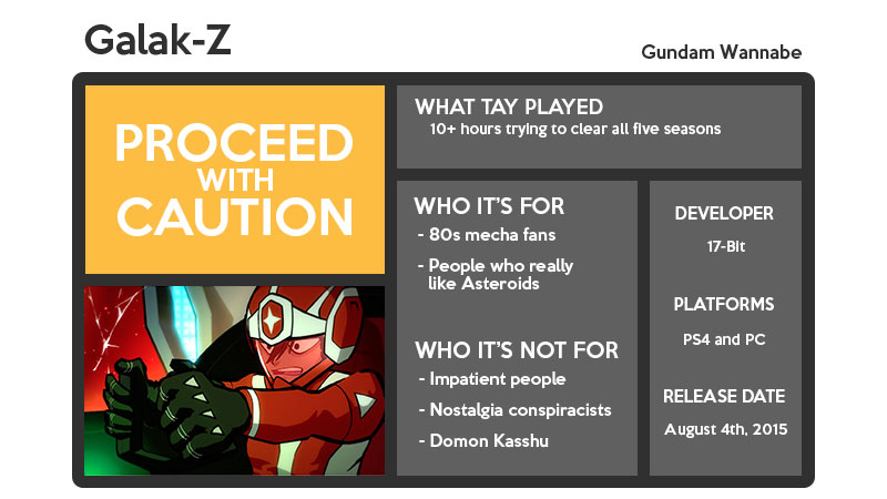 Illustration for article titled Galak-Z: The TAY Review